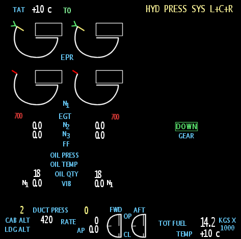 Exploring The Essential Role Of EICAS In Aviation