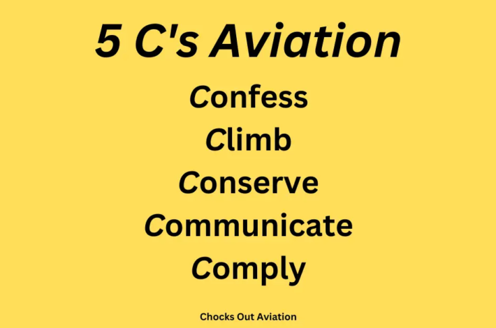 Mastering The 5 C’s Of Aviation Safety